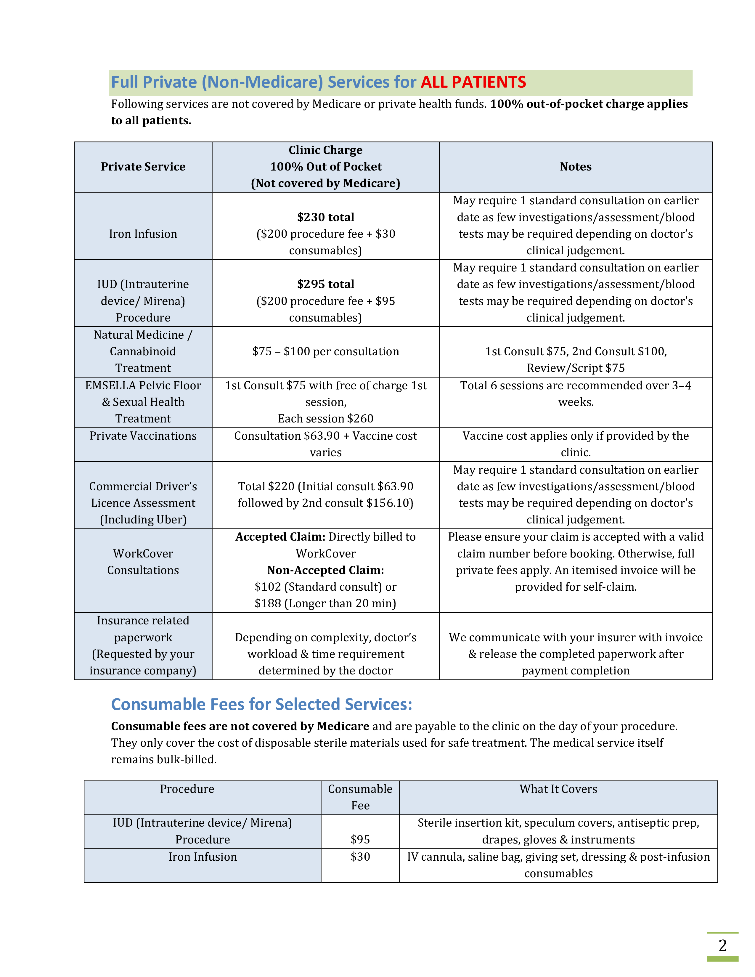 Gabba Health Hub Fee Page 2